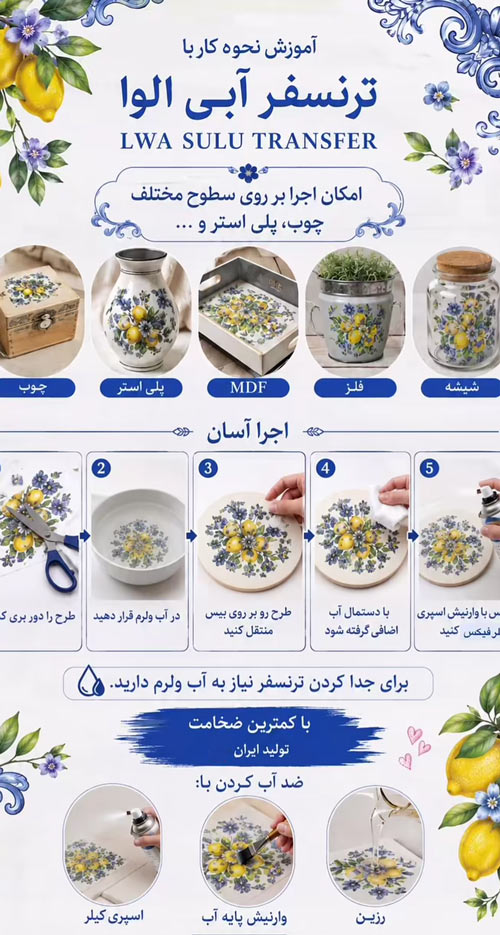 نحوه کار ترانسفر روبون