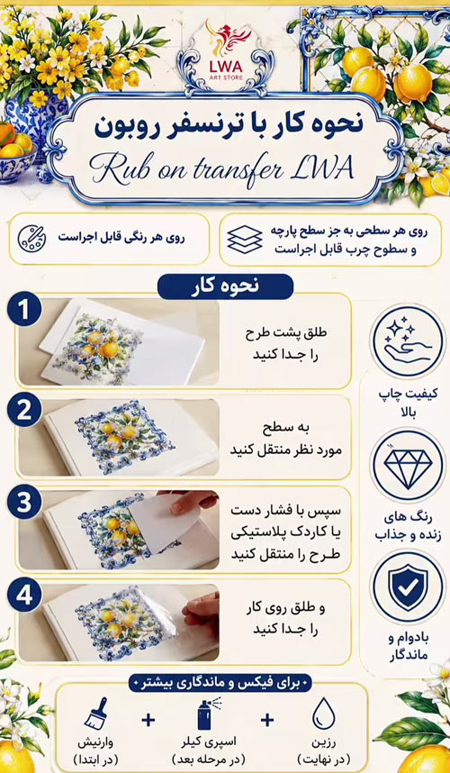 نحوه کار با ترانسفر روبون